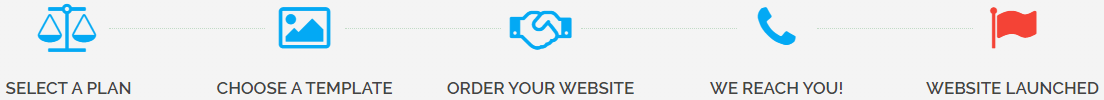 Home Page Mobile – Website BUILD and DESIGN – 5 steps in 5 minutes min Home Page Mobile | Website Design Agency
